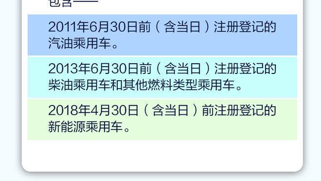 手感不佳！迪文岑佐21中6&三分12中2拿到16分7板